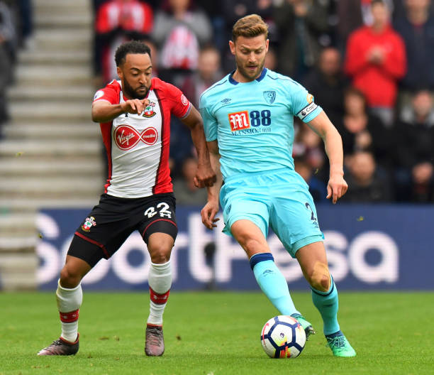 战术变化的 战术变化的